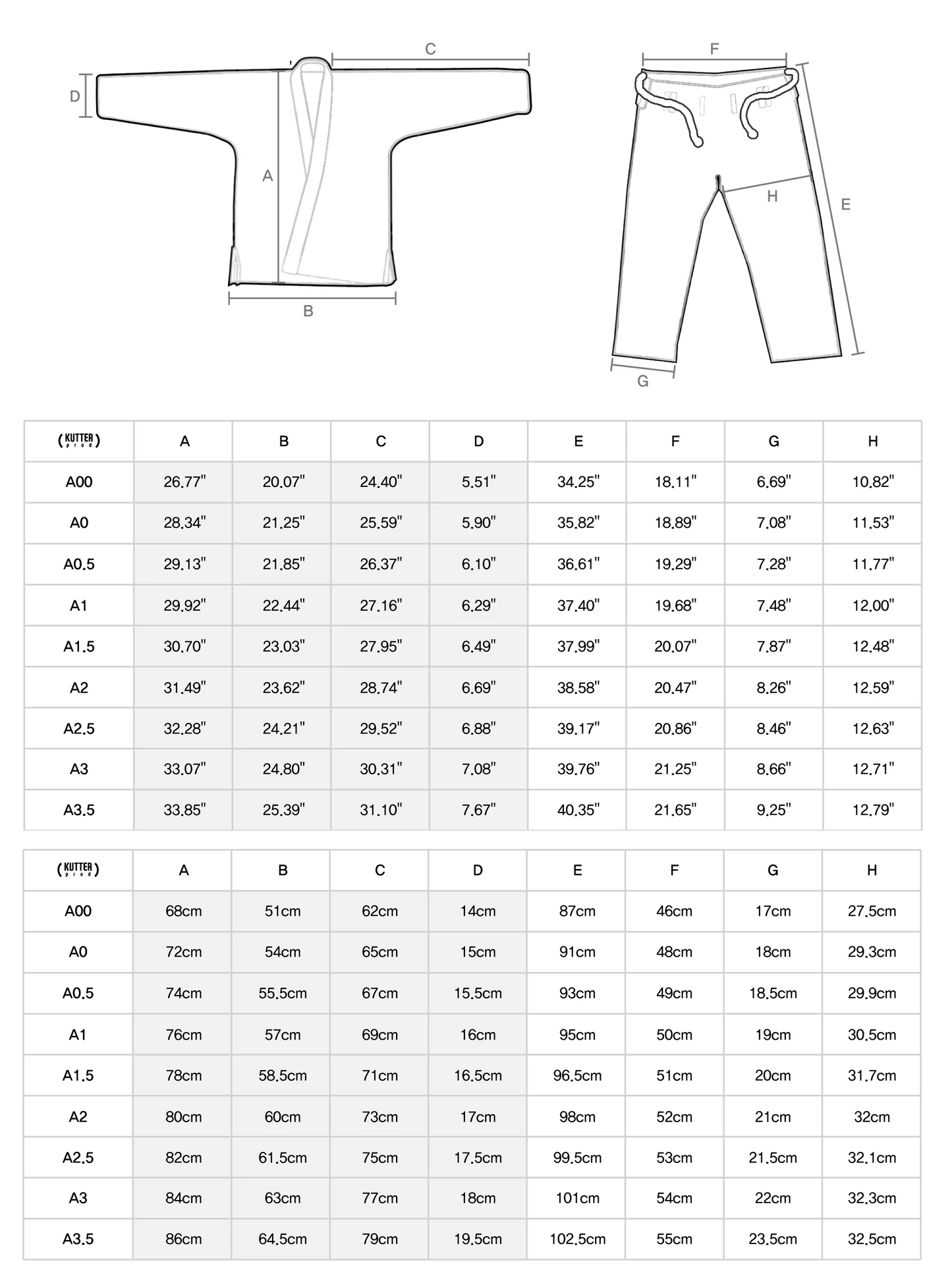 KUTTER PRODUCT DANCHEONG NAVY GI
